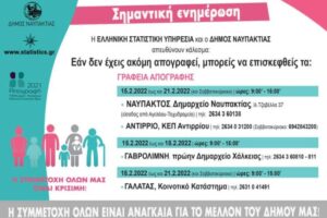 Δήμος Ναυπακτίας: Τα γραφεία Απογραφής
