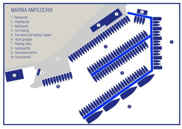 marina amfilochia