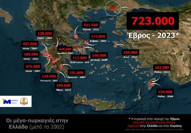 megafires greece 2002 2023 meteogr