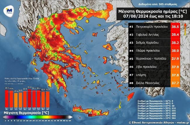 maxtempmap 0708