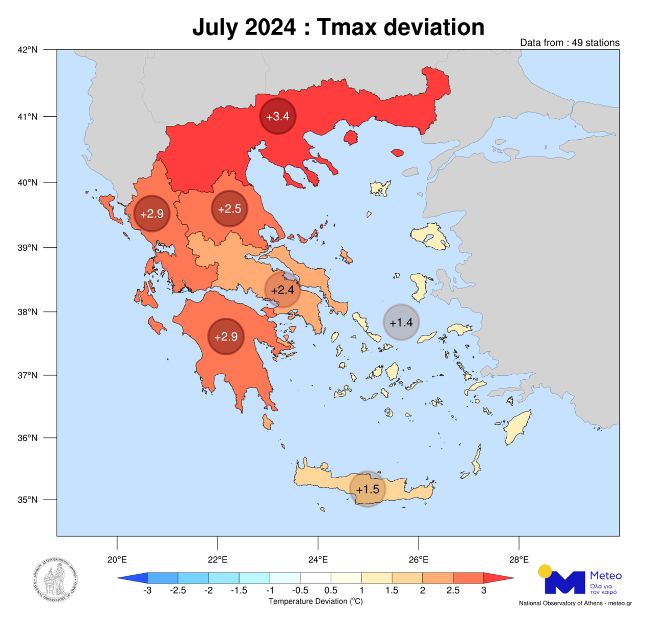 tmax dev jul 24