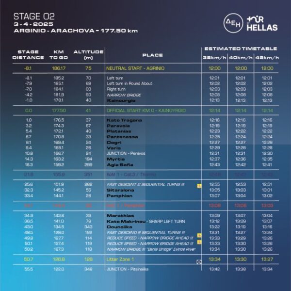 perasmata stage 2 1st page