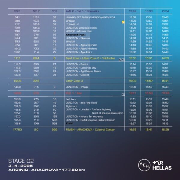 perasmata stage 2 2st page