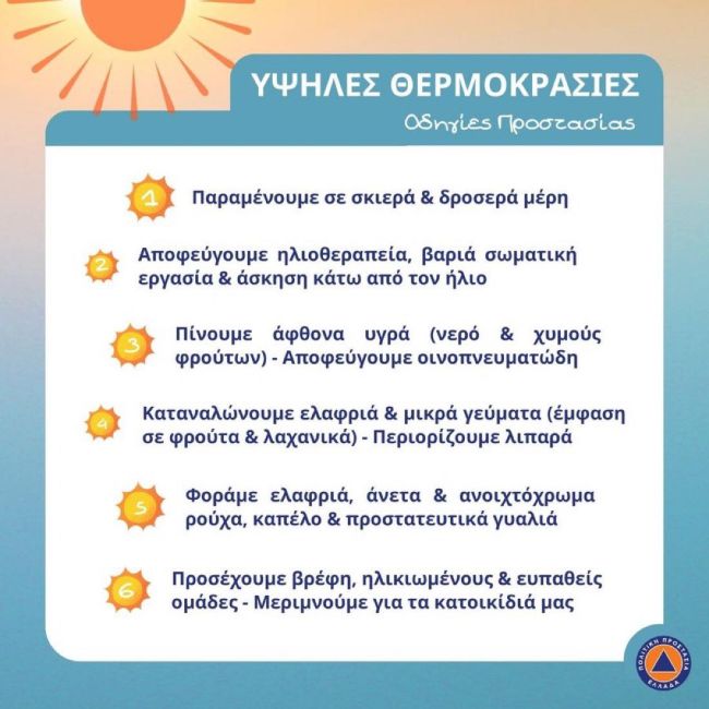 20250723 ΥΨΗΛΕΣ ΘΕΡΜΟΚΡΑΣΙΕΣ