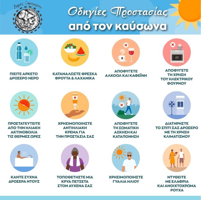 ΟΔΗΓΙΕΣ ΓΙΑ ΚΑΥΣΩΝΑ ΔΗΜΟΣ ΞΗΡΟΜΕΡΟΥ