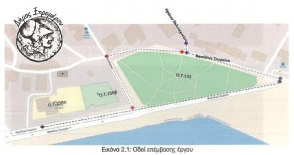 ΟΔΟΙ ΕΠΕΜΒΑΣΗΣ ΕΡΓΟΥ (1)