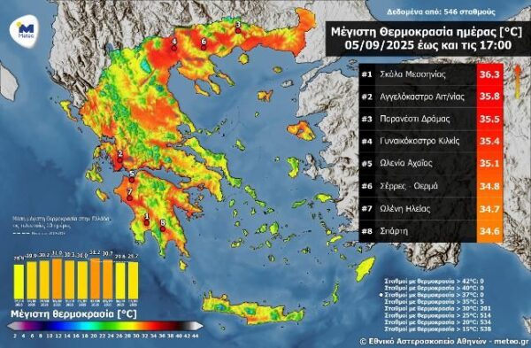 202509051700 noa temp tmax daily max dem n