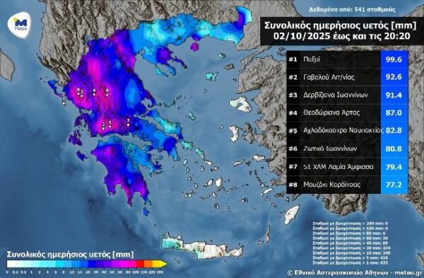 202510022020 noa rainfall daily dem