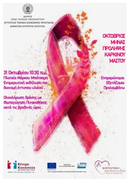 Αφίσα Καρκίνος Του Μαστού 2025 (1)