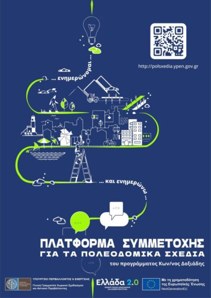 Αφίσα Πλατφόρμα Συμμετοχή Πολεοδομικά Σχέδια