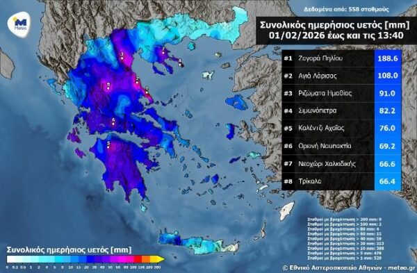 202602011340 noa rainfall daily dem