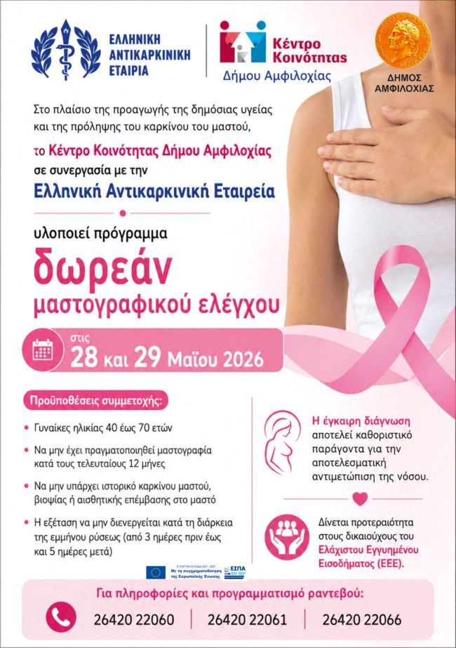 poster ΑΝΤΙΚΑΡΚΙΝΙΚΗ ΕΤΑΙΡΕΙΑ