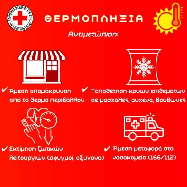Θερμοπληξία 2 (1) (1)