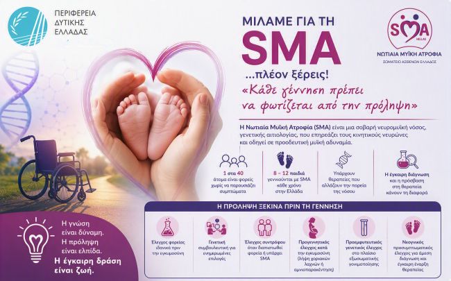 sma & pde