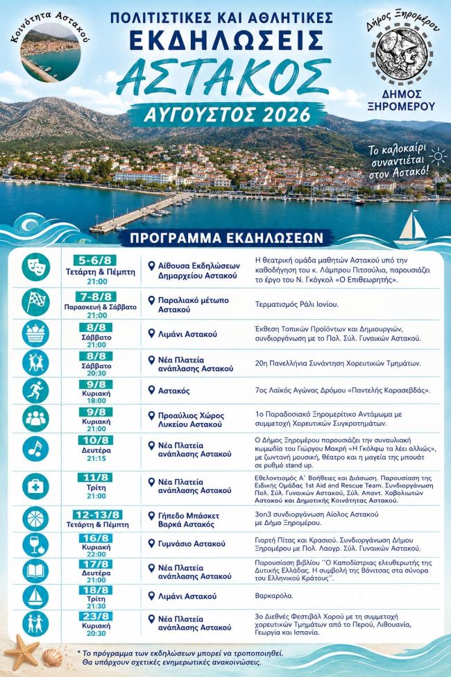 ΑΦΙΣΑ ΑΣΤΑΚΟΣ ΑΥΓ 2026