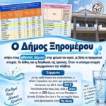 ΑΦΙΣΑ ΓΙΑ ΧΡΕΩΣΗ ΥΔΡΕΥΣΗΣ