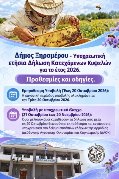 ΑΦΙΣΑ ΔΗΛΩΣΕΙΣ ΚΥΨΕΛΩΝ 12 ΟΚΤ 2026