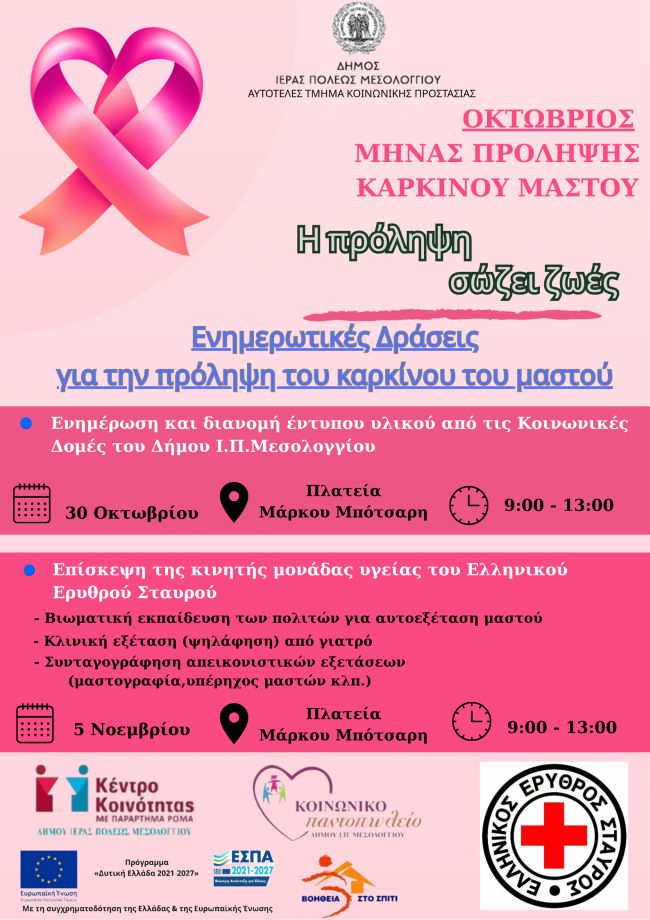 ΟΚΤΩΒΡΙΟΣ ΔΡΑΣΗ ΓΙΑ ΚΑΡΚΙΝΟ ΜΑΣΤΟΥ